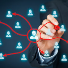 Mitarbeiter Koordination